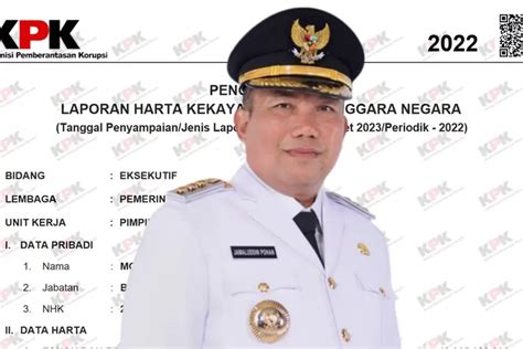 Aset Tanahnya Cuma Tapi Nilainya Puluhan Miliar Inilah Harta