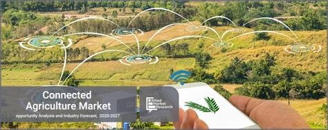 Connected Agriculture Market Size Growth And Forecast 2027