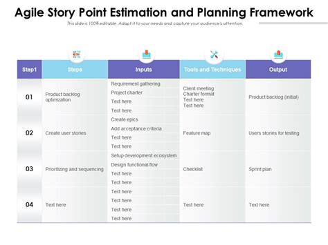 Agile User Story Example