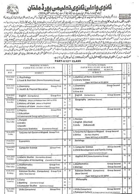 Gujranwala Board 12th Class Date Sheet 2025