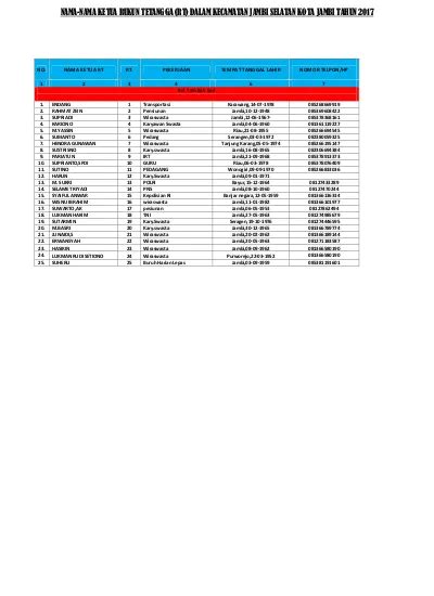 Nama Nama Ketua Rukun Tetangga Rt Dalam Kecamatan Jambi Selatan Kota