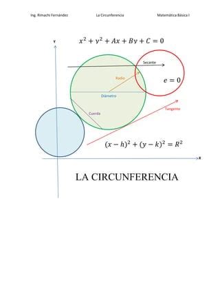 A Teoria De La Circunferencia Pdf