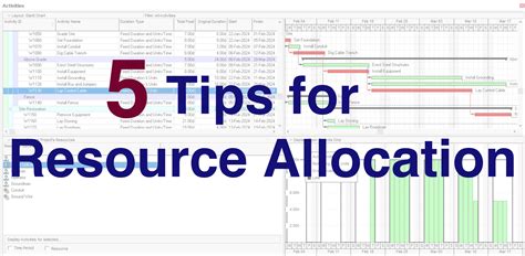 5 Tips For Resource Allocation Ten Six Consulting