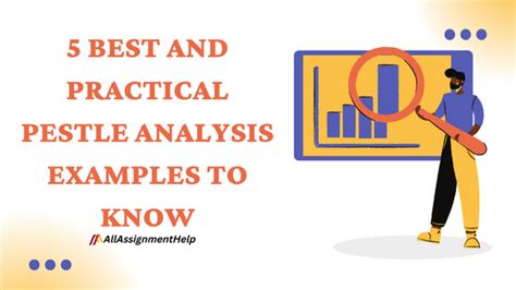 5 Best And Practical Pestle Analysis Examples To Know