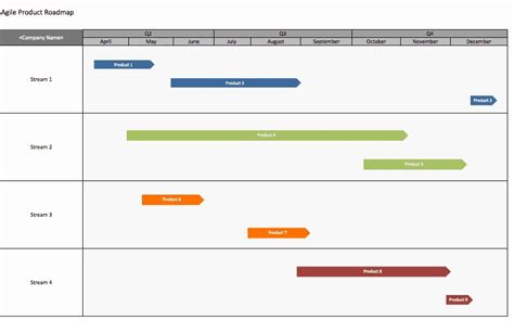 Release Plan Template Excel