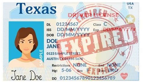 Can You Fly With An Expired Driver S License An In Depth Look