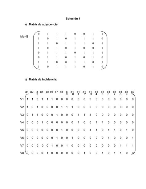 Estructuras Discretas Ii Ejercicios Propuestos Pdf