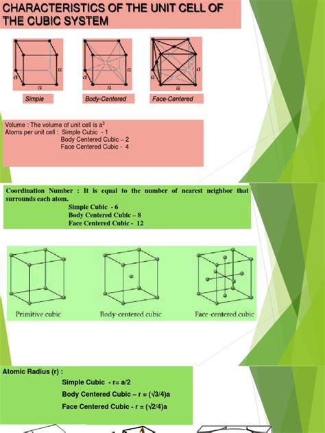 Lecture 3b Solid State Physics | PDF