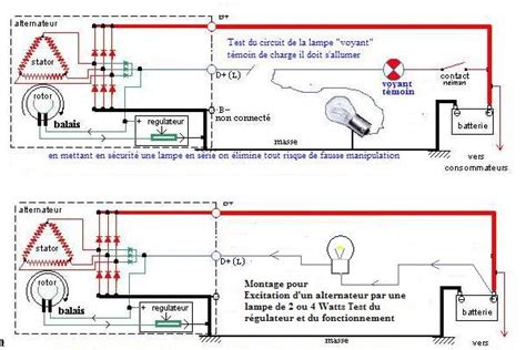 Schema Electrique Alternateur Clio Bois Eco Concept Fr