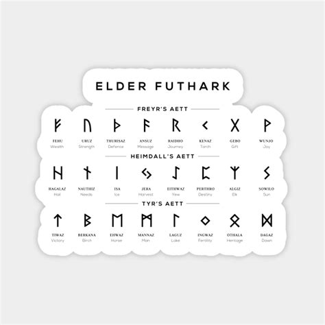 Elder Futhark Runes Alphabet Chart - White - Runes - Sticker | TeePublic