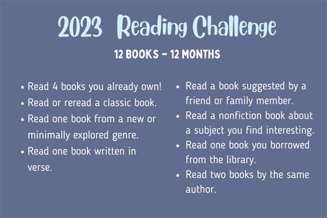 2023 Reading Challenge The Literary Archives