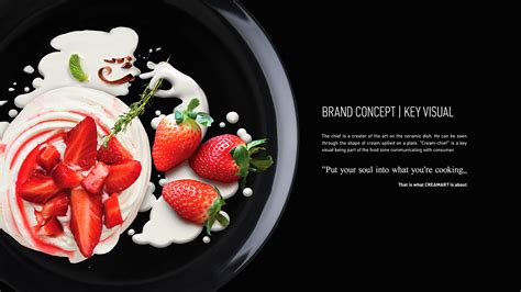 Cream Art – Packaging Of The World