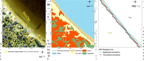 Shoreline extraction from Sentinel Image 15/01/2021 | Download ...