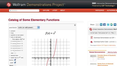 catalog   elementary functions mathslinks