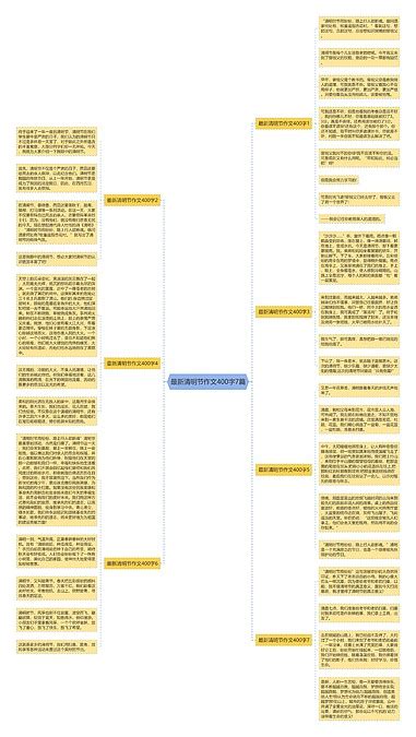 最新清明节作文400字7篇思维导图编号p9698367 Treemind树图