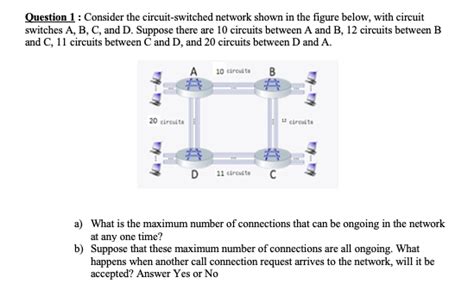 Solved Question 1 Consider The Circuit Switched Network