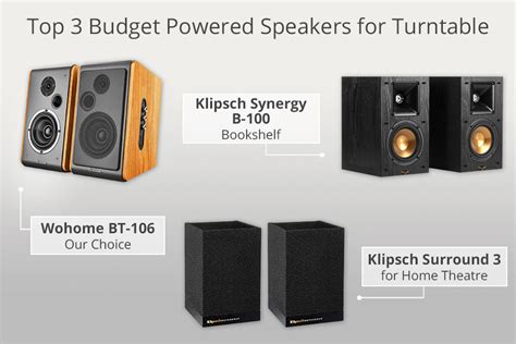 5 Best Budget Powered Speakers For Turntable in 2025