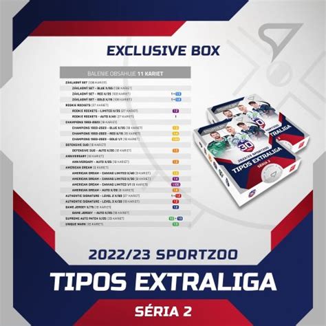 Exclusive box Tipos extraliga 2022 23 2 série SportZoo