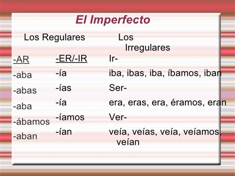 Imperfect Vs Preterite Practice