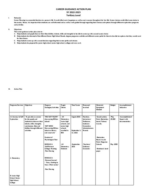 Sample Career Guidance Action Plan Sy 20 Pdf Middle Schools