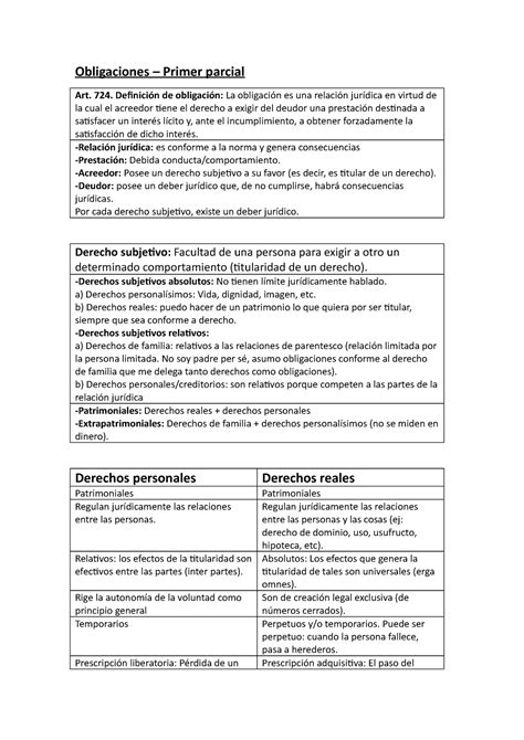 Primer Parcial Resumen Obligaciones Primer Parcial Art