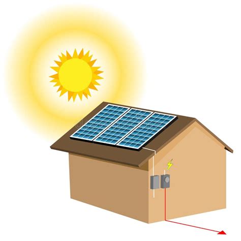 Sistema Residencial Do Painel Solar Ilustração do Vetor Ilustração de