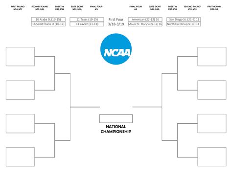 Print This Sweet Sixteen Bracket for March Madness College Basketball