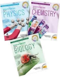 Combo Pack Of Lakhmir Singh Class Th Science For Chemistry Biology