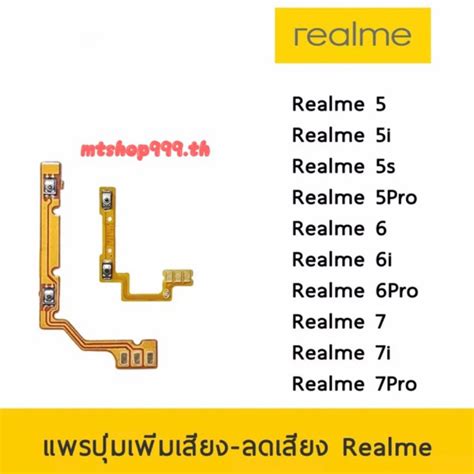 Realme I S Pro I Pro I Pro