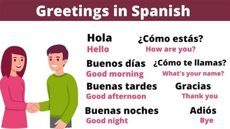 Greetings And Goodbyes In Spanish