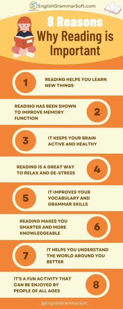 8 Reasons Why Reading Is Important For Everyone Englishgrammarsoft