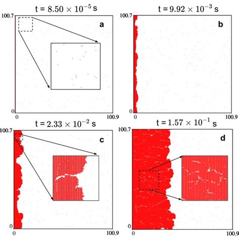 Kmc Simulation Of Cvd Graphene Growth On Cu111 The Cu111 Surface