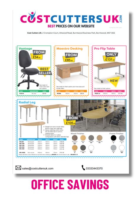 Digital Product Catalogues