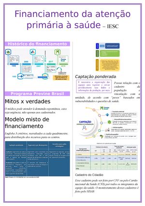 Tics Tetano Trabalho Trabalho De Tics Informacoes Essenciais