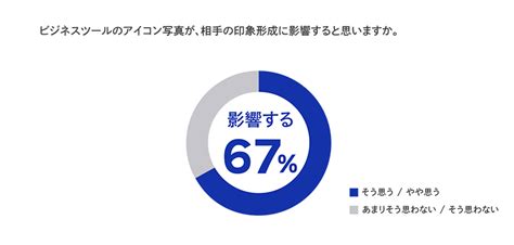 証明写真機「ki Re I」のプロフィール写真サービスを全国に展開 ニュース Dnp 大日本印刷