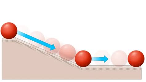 Science Que Sont La Théorie Du Chaos Et Leffet Papillon Et Comment