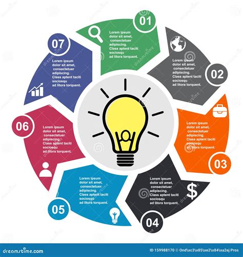 Elemento Vetor De 7 Passos Em Sete Cores Rótulos Diagrama