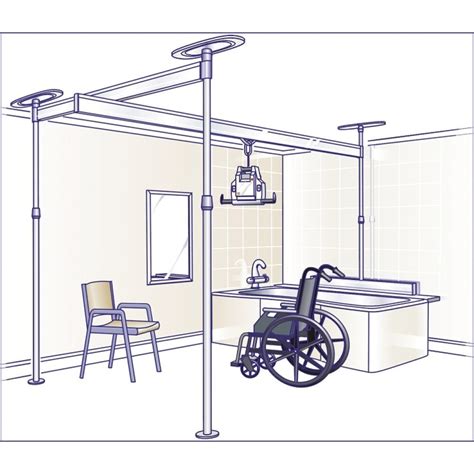 Oxford Easytrack With Two Posts And Bath Bracket