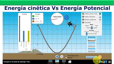 Tipos De Energia Cinetica Y Potencial