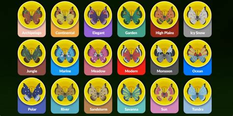 How to Get All Vivillon Patterns in Pokemon GO