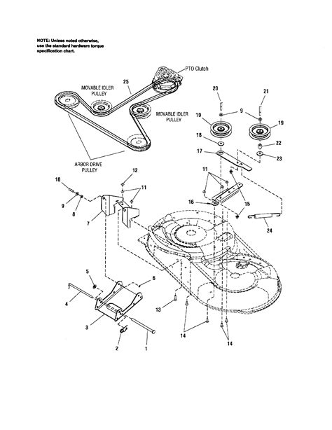 Craftsman Zts 7500 Belt Diagram Craftsman Zts 7500 Mower Ere