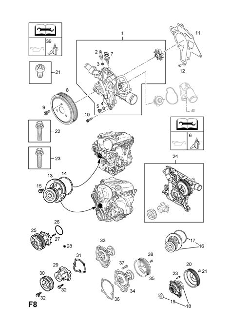 Opel MERIVA A Water Pump And Fittings Opel EPC Online Nemigaparts