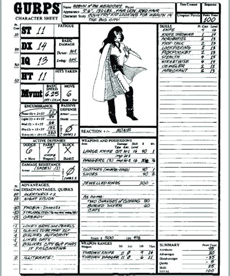 Downloadable Digital Character Concept Art (Original Character) sheet - mitecauto.com