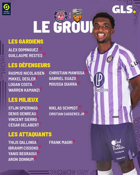 Le Groupe Pour T F C Lorient Me Journ E De Ligue Uber Eats