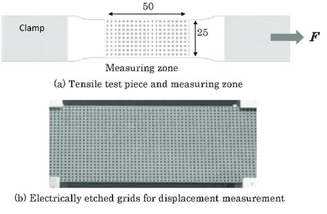 A Tensile Test Piece And The Grids For Displacement Measurement By DIGM