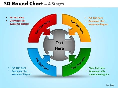 3D Round Chart 4 Stages Powerpoint Slides And Ppt Templates 0412 | PowerPoint Presentation ...