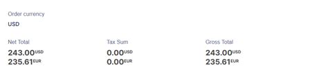 How to Work with Budgets and Total Amounts in Service Orders