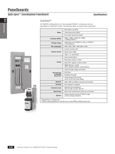 Panelboards Specifications Siemens Pdf Fuse Electrical Mains