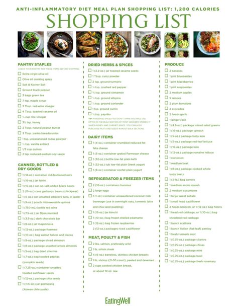 Printable Anti Inflammatory Diet Meal Plan Pdf Printable Diet Plan