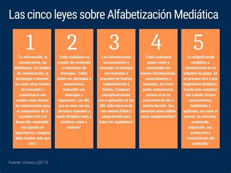 Alfabetizaci N Medi Tica Para Luchar Contra La Desinformaci N Mrm